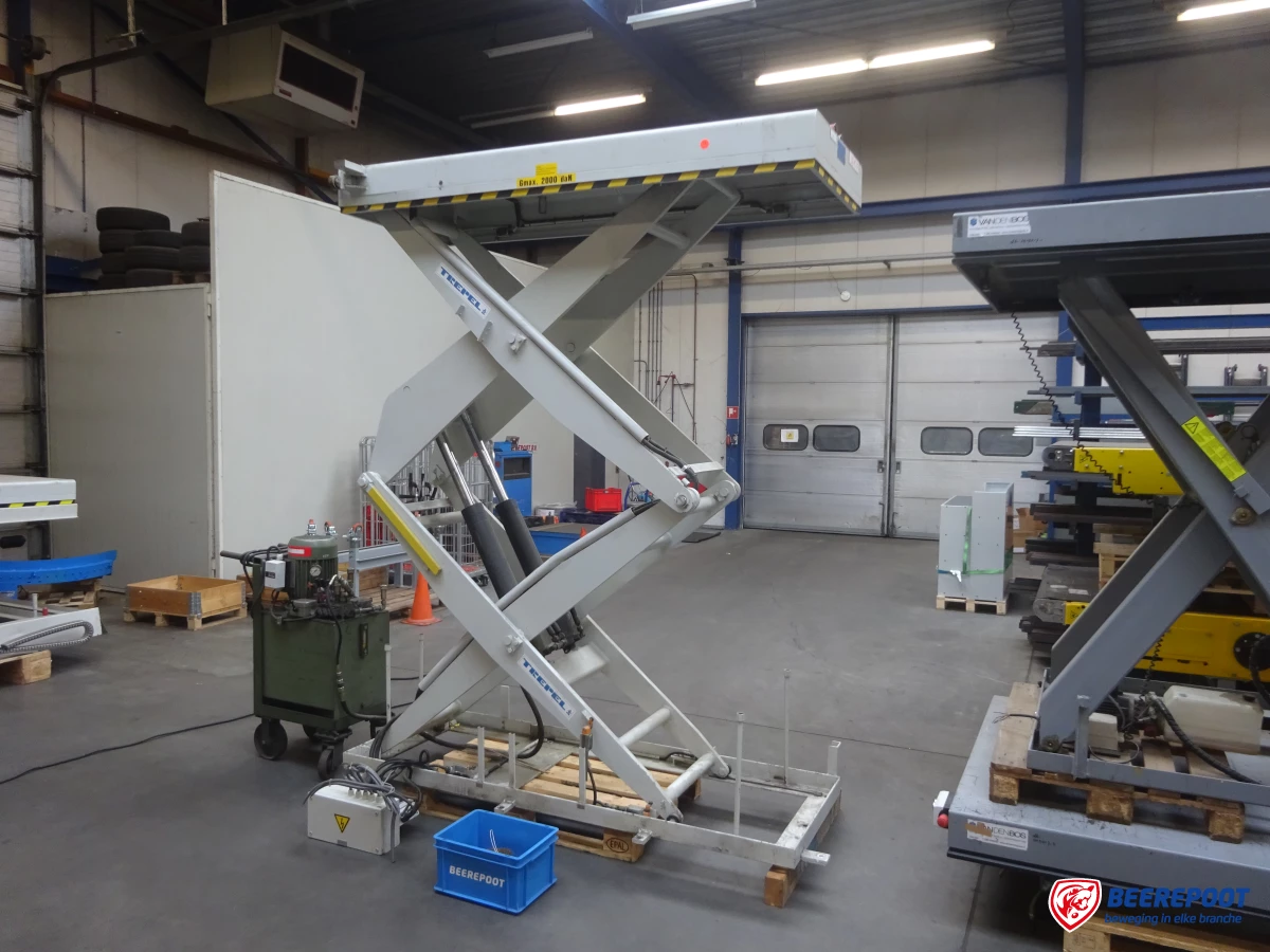 Heftafel, dubbelscharend